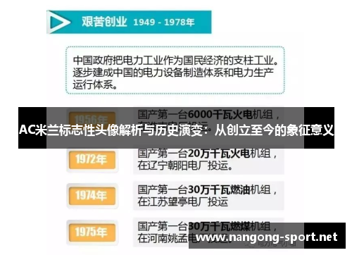 AC米兰标志性头像解析与历史演变：从创立至今的象征意义